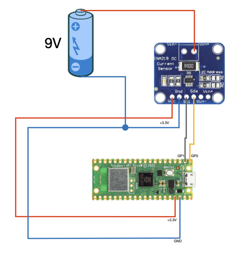 Strom und Spannung messen mit dem INA219 am Raspberry Pi Pico W und ...